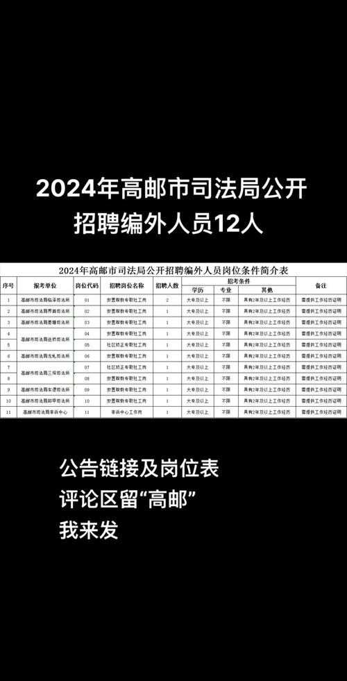 兰州市永登县招聘司法协理员30人公告