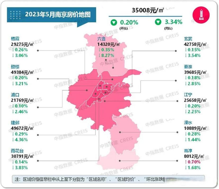 _房价低于开盘价怎么办_房子跌破开盘价怎么办