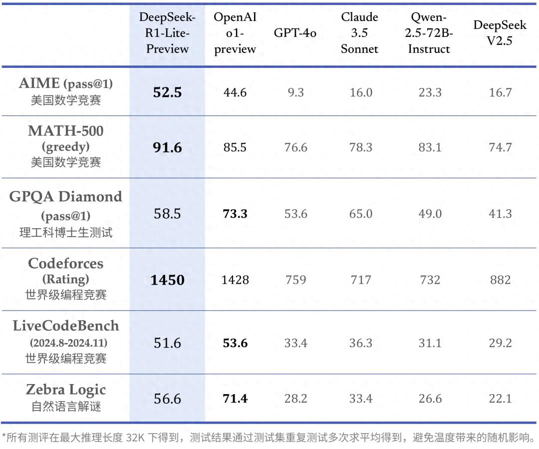 推理解码谜题_推理解密题目及答案_