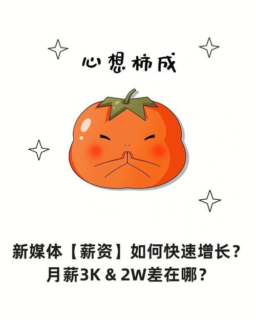 招聘网boss直聘_招聘_招聘58同城找工作