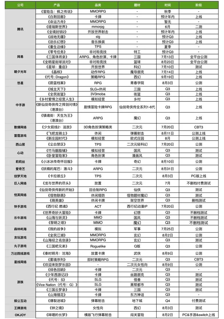 三国灵山攻略_城防三国将灵_三国灵魄怎么用