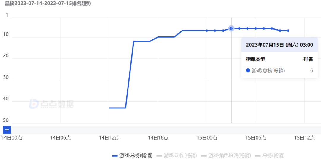 城防三国将灵_三国灵魄怎么用_三国灵山攻略