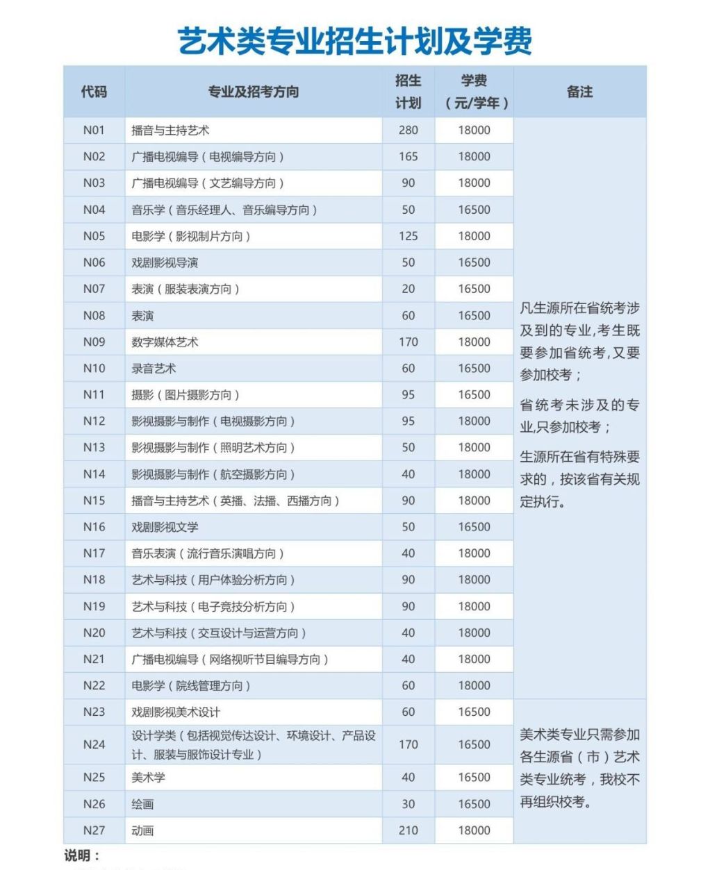 编导生面试内容_编导专业面试视频_编导生面试技巧