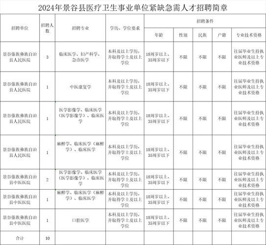 招聘网boss直聘_招聘_北京人才网招聘招聘