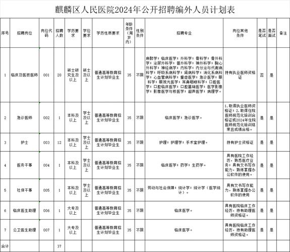 招聘_招聘网boss直聘_北京人才网招聘招聘