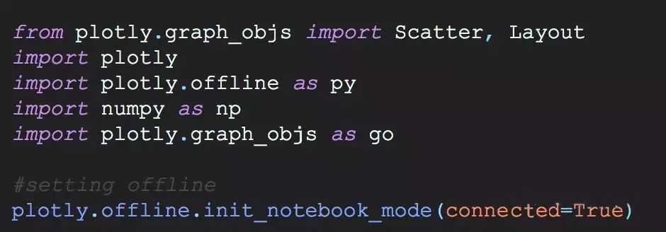 调用图纸空间的快捷命令是_sublime text 调用图_调用图片代码