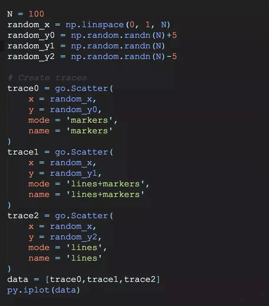 sublime text 调用图_调用图片代码_调用图纸空间的快捷命令是