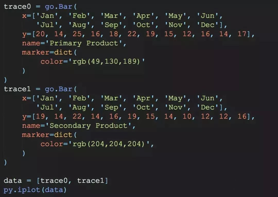 sublime text 调用图_调用图片代码_调用图纸空间的快捷命令是