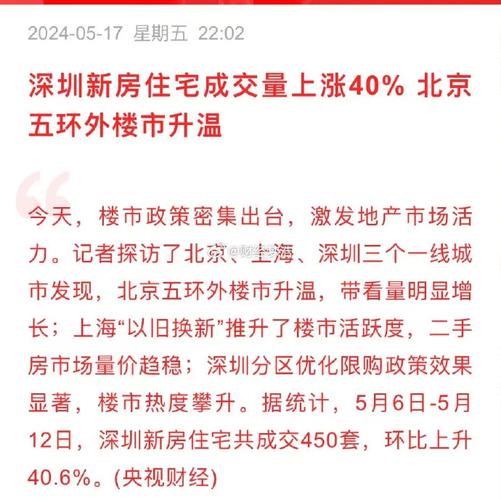 楼市会反弹吗_楼市转折_