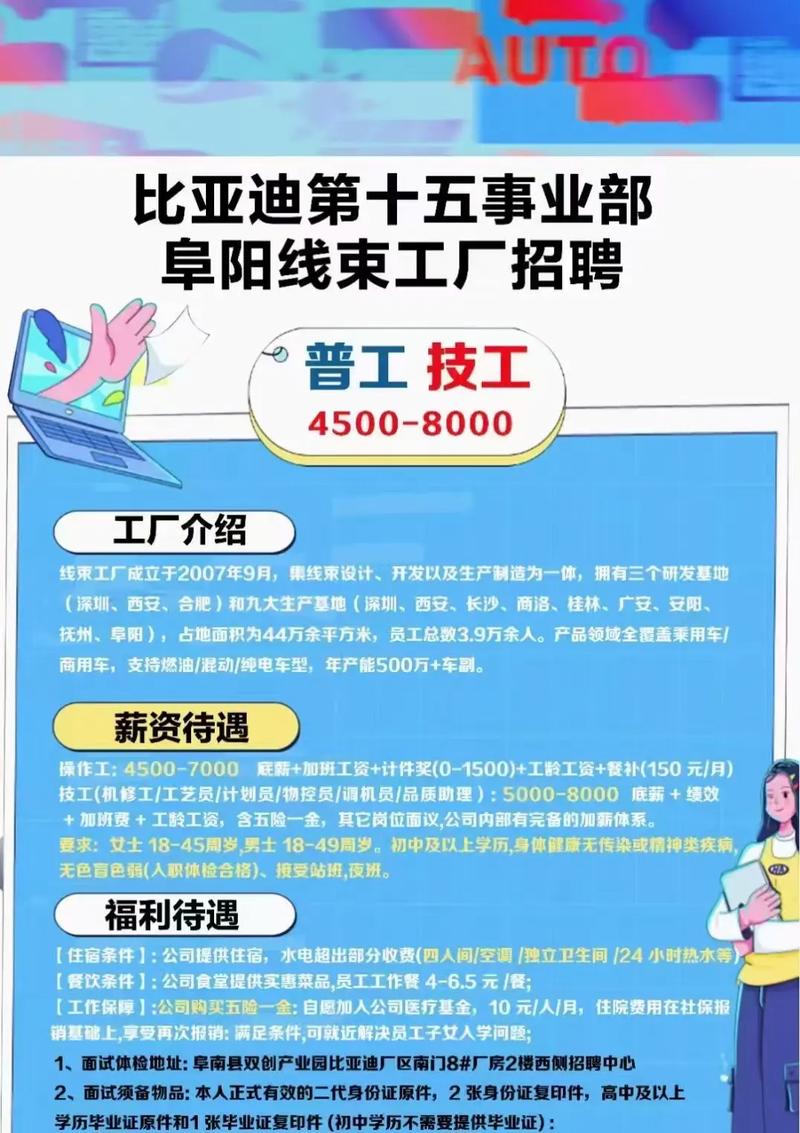 比亚迪海洋网4S店招聘销售顾问，月薪12000-20000元，提供全方位汽车服务