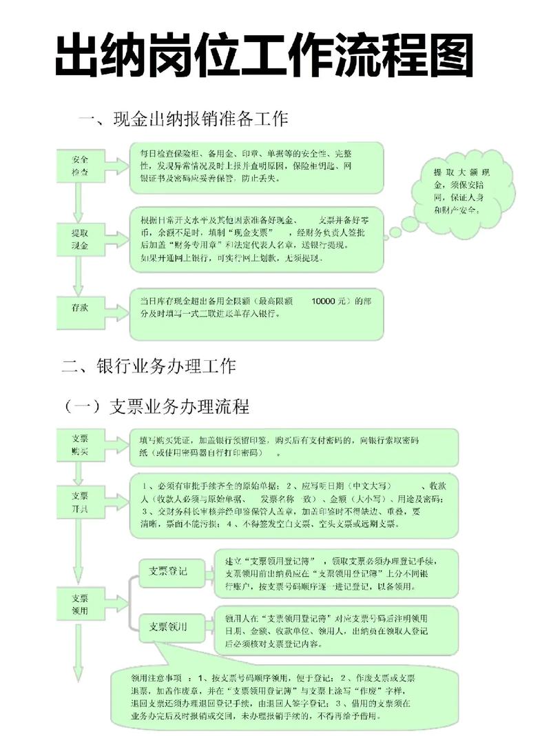 招聘信息发布文案_招聘信息_招聘信息文案
