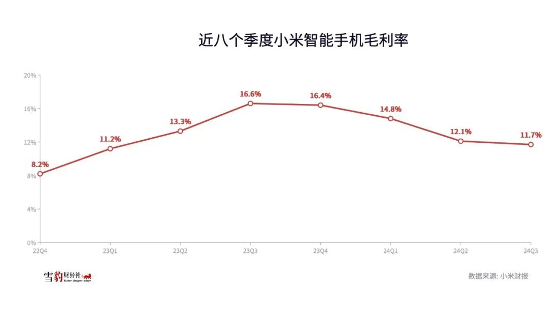 雷军回馈初代米粉__雷军请米粉吃饭