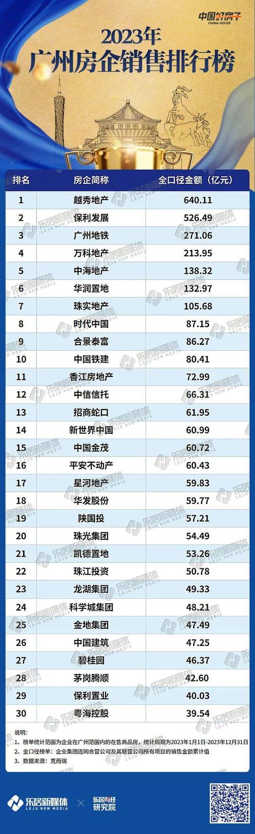 港籍购房政策__港人购房