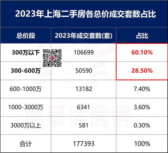 年轻人正在抢购北京老破小：便宜、要涨、先上车再说__年轻人正在抢购北京老破小：便宜、要涨、先上车再说