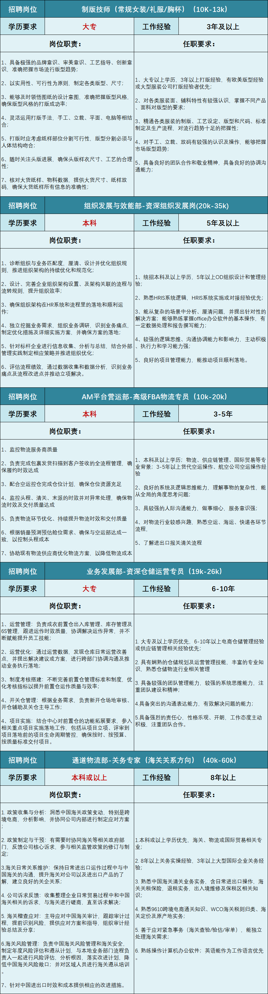 资产管理员面试技巧_资产管理岗面试_资产管理岗面试技巧