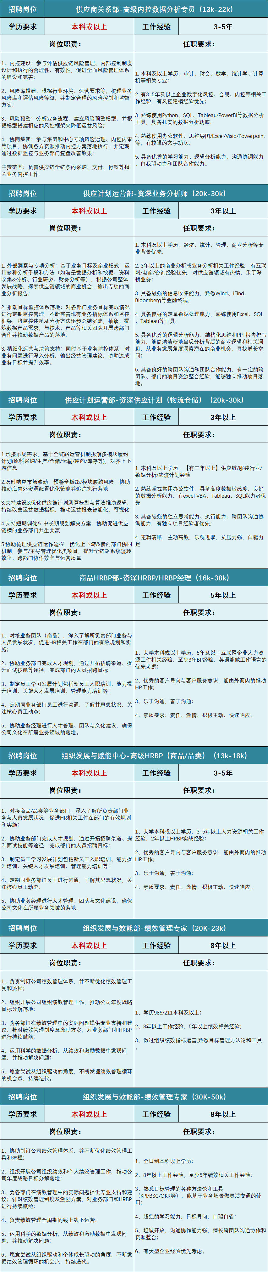 资产管理员面试技巧_资产管理岗面试技巧_资产管理岗面试