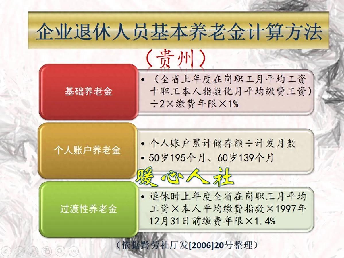 2024年各省份养老金缴费基数公布：贵州省灵活就业人员养老保险缴费及退休金计算详解