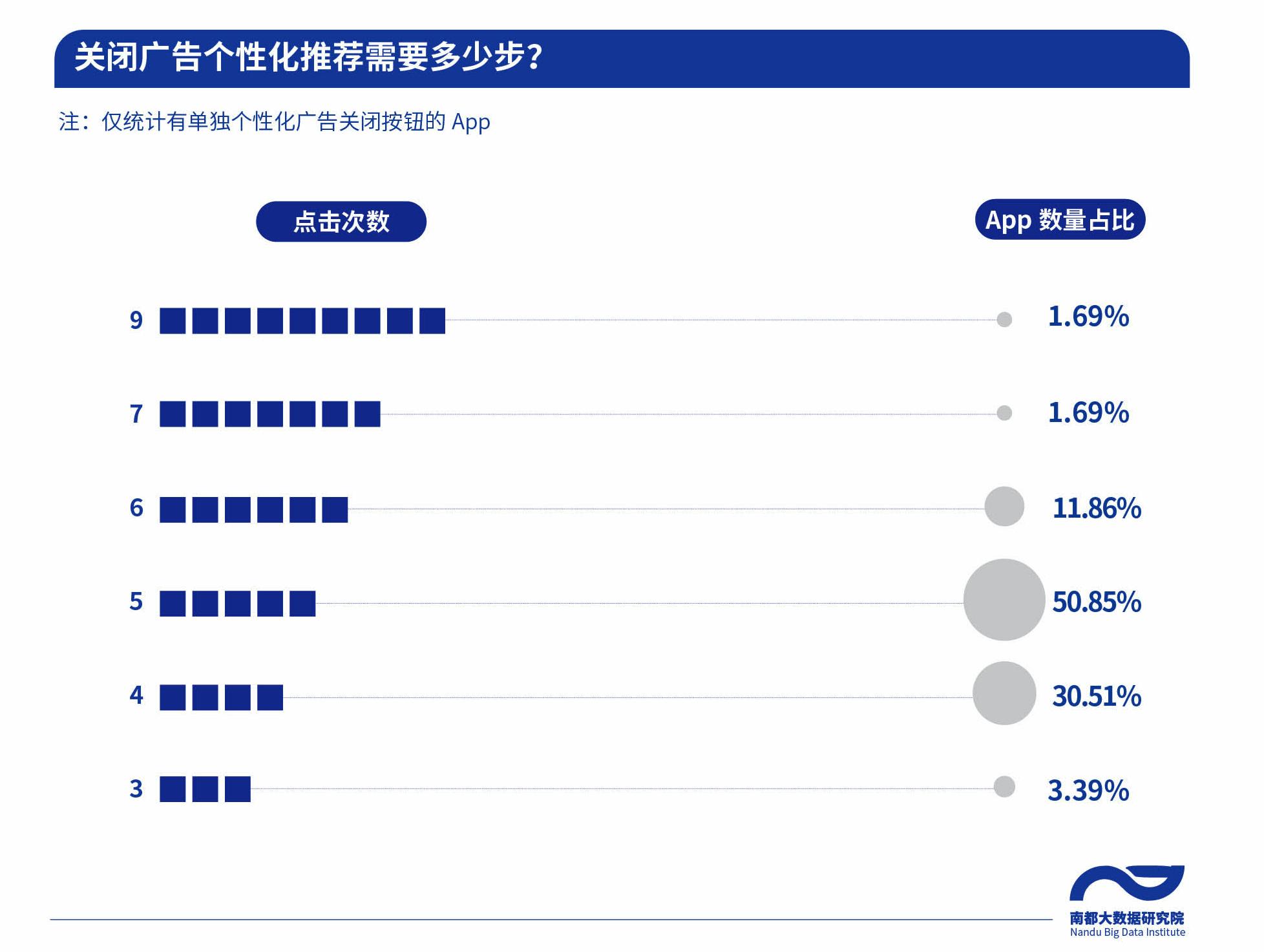 视频广告软件手机去哪里找_去手机视频广告的软件_手机视频去广告插件