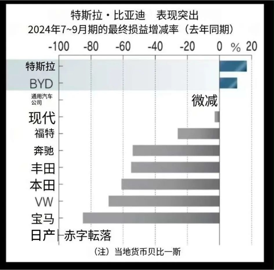 震源车哪个国家生产_震源车多少钱一辆_