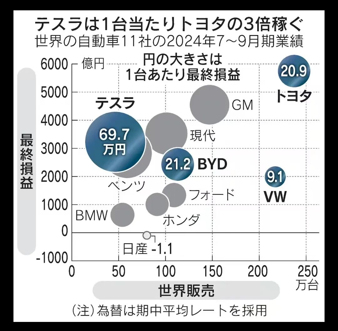 震源车哪个国家生产__震源车多少钱一辆