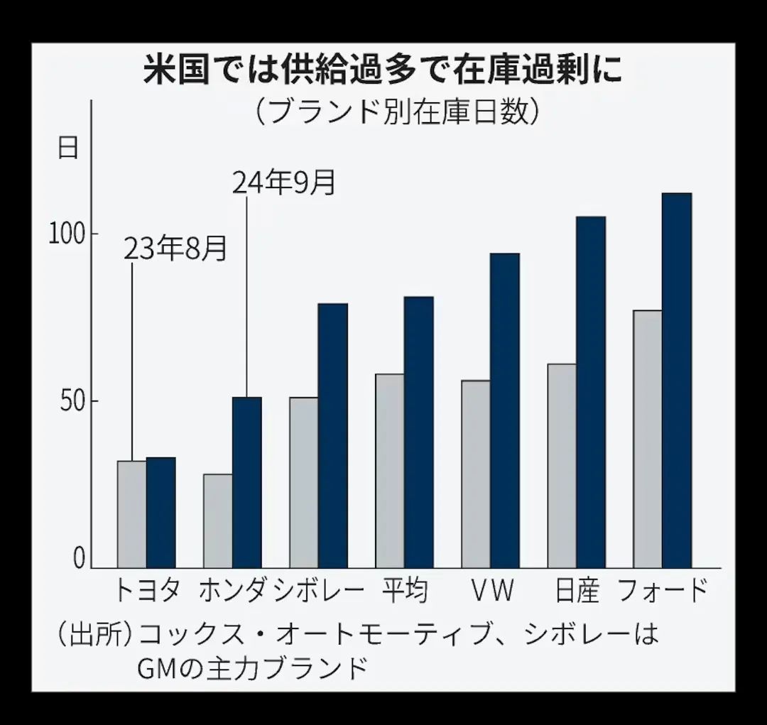 _震源车多少钱一辆_震源车哪个国家生产