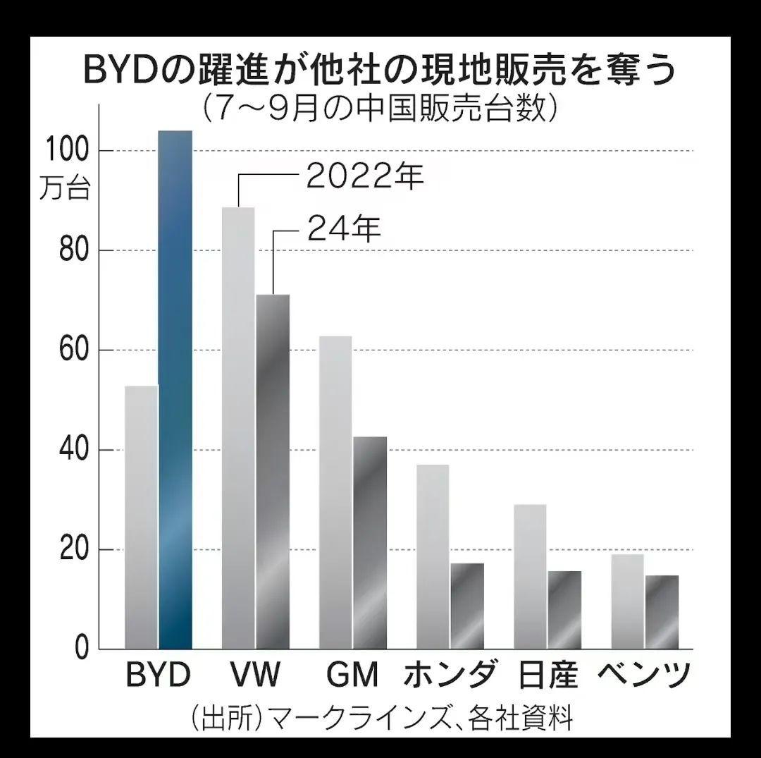 震源车多少钱一辆__震源车哪个国家生产