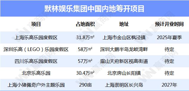 迪士尼游玩主题_迪士尼主题系列_