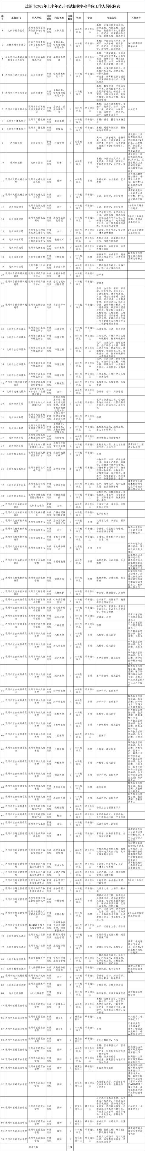 招聘网boss直聘_抚顺人才网招聘招聘_招聘