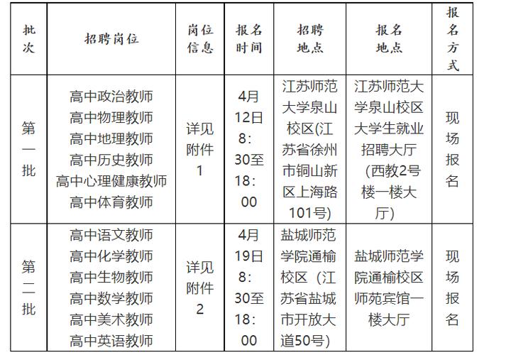 招聘_招聘网boss直聘_招聘58同城找工作