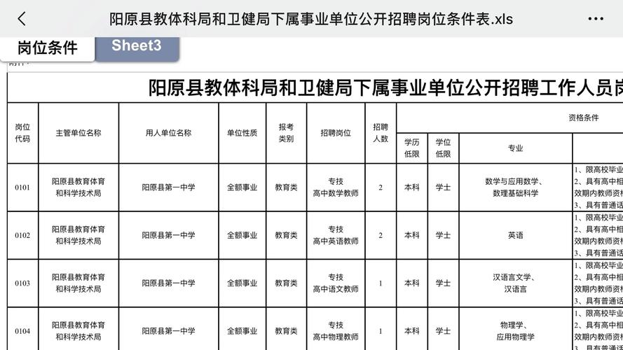 招聘_招聘58同城找工作_招聘网boss直聘