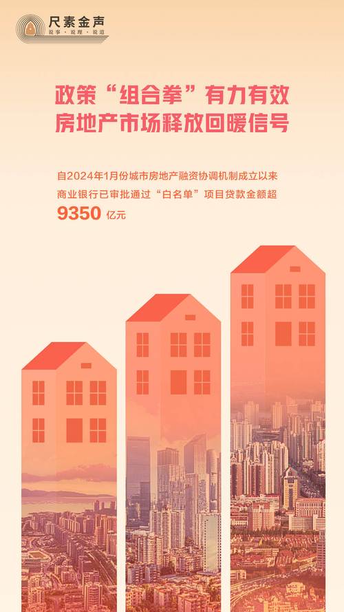 房价企稳是什么意思__止跌和企稳