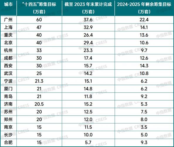 止跌和企稳__房价企稳是什么意思