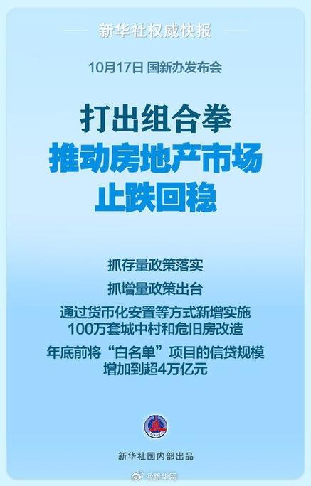 _房价企稳是什么意思_止跌和企稳