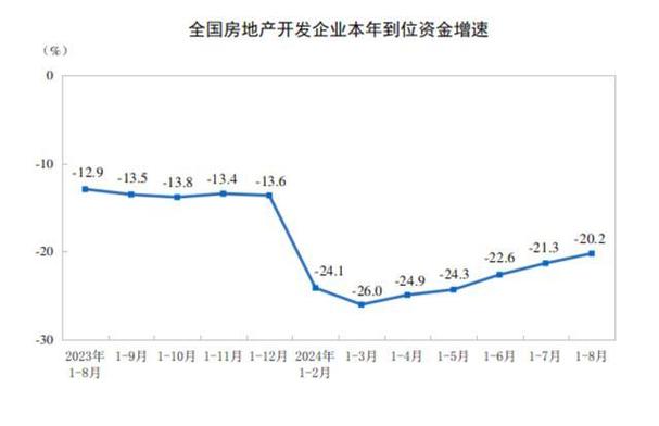 房价企稳是什么意思_止跌和企稳_