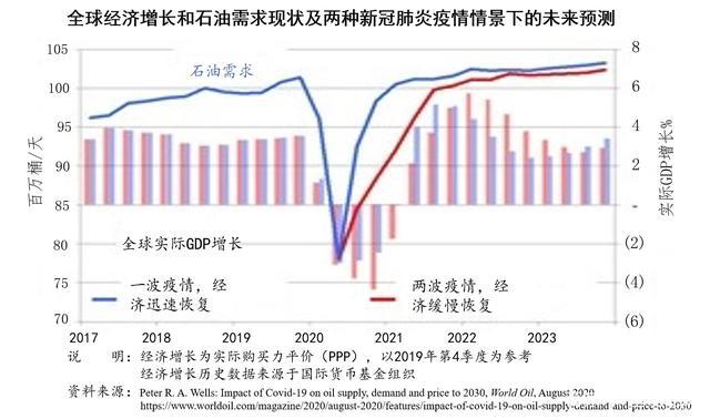 建材价格市场行情_建材价格如何_建材价格查询网站