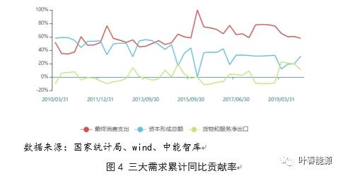 建材价格市场行情_建材价格查询网站_建材价格如何