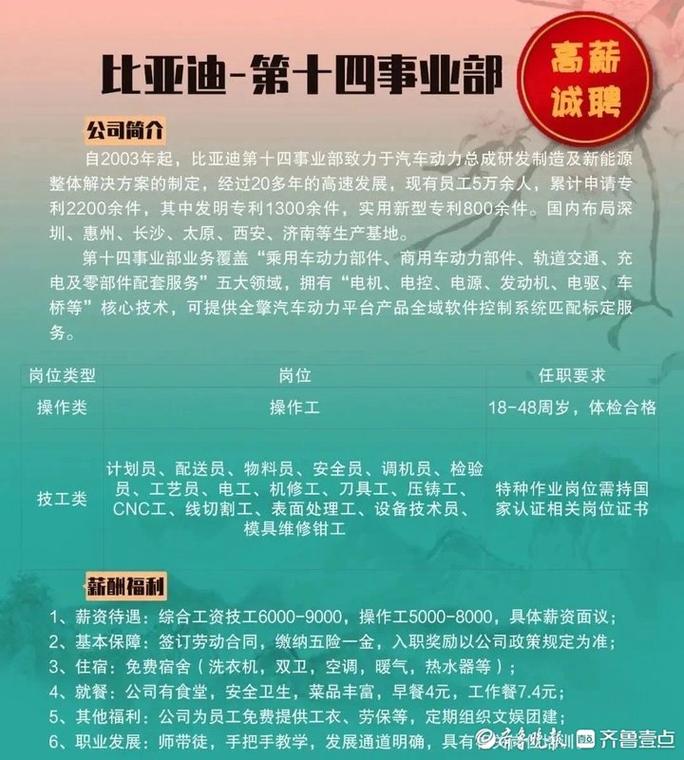 招工平台网_招工平台哪个最好免费的_招工
