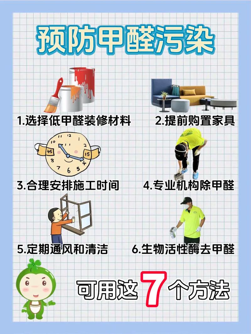 装修环保材料有哪些_装修环保材料等级_装修材料环保