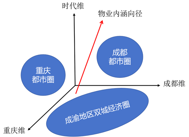 物企现在已经这么卷了？_物企现在已经这么卷了？_