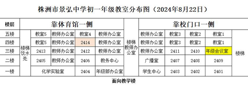 搜房网株洲二手房_株洲二手房信息网_株洲二手房信息