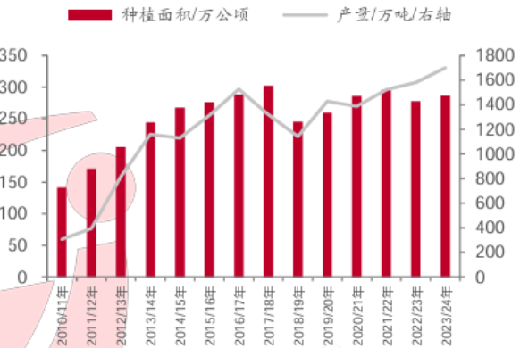 _俄罗斯富三代金钱实验_俄罗斯富二代婚礼