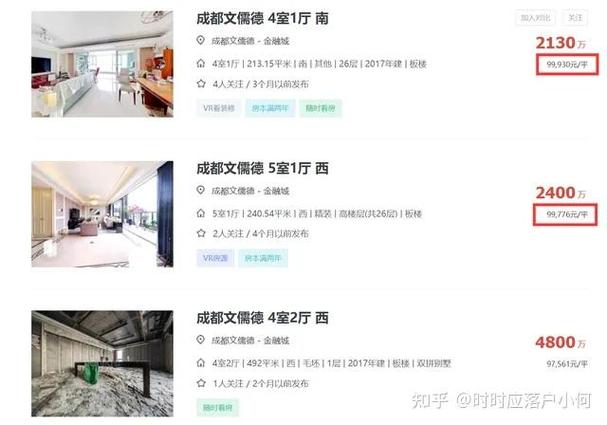 _成都房子还能投资吗_现在买成都的房子会亏吗