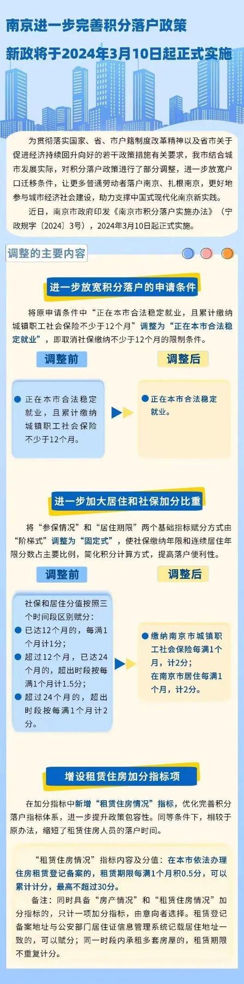 _东莞有房入户需要什么条件_东莞购房入户