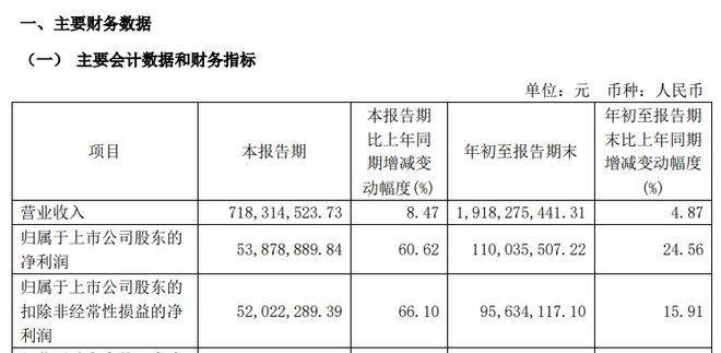 _大王纸业有限公司_万科a股复牌首日迎来首个跌停