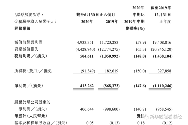 锦州钢结构有限公司_锦州钢结构_锦州钢结构厂家联系方式