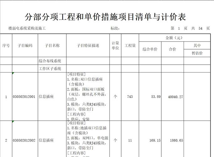 钢结构预算员工作内容_钢结构预算员培训_钢结构预算员工资高吗