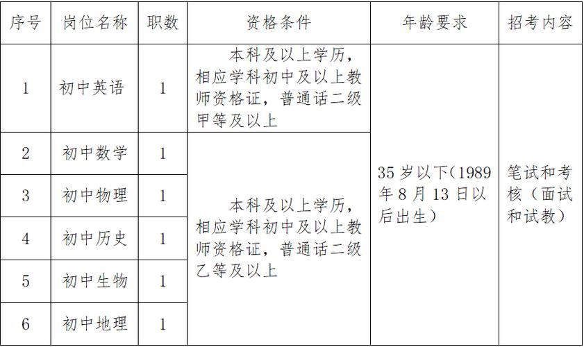 招聘网boss直聘_北京人才网招聘招聘_招聘