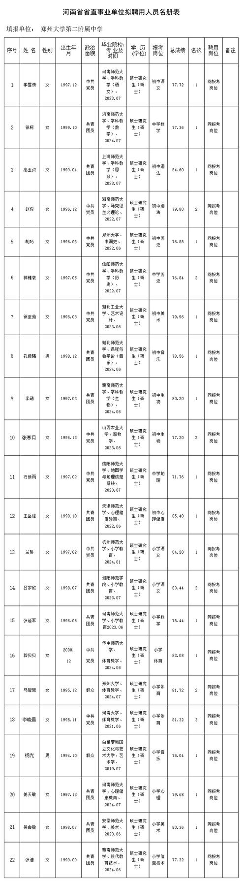 招聘网boss直聘_招聘_招聘58同城找工作