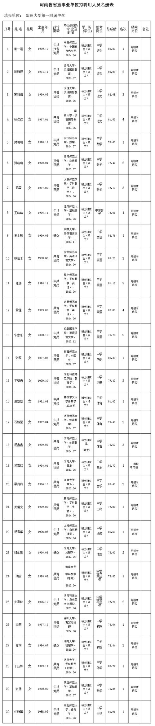 招聘网boss直聘_招聘58同城找工作_招聘