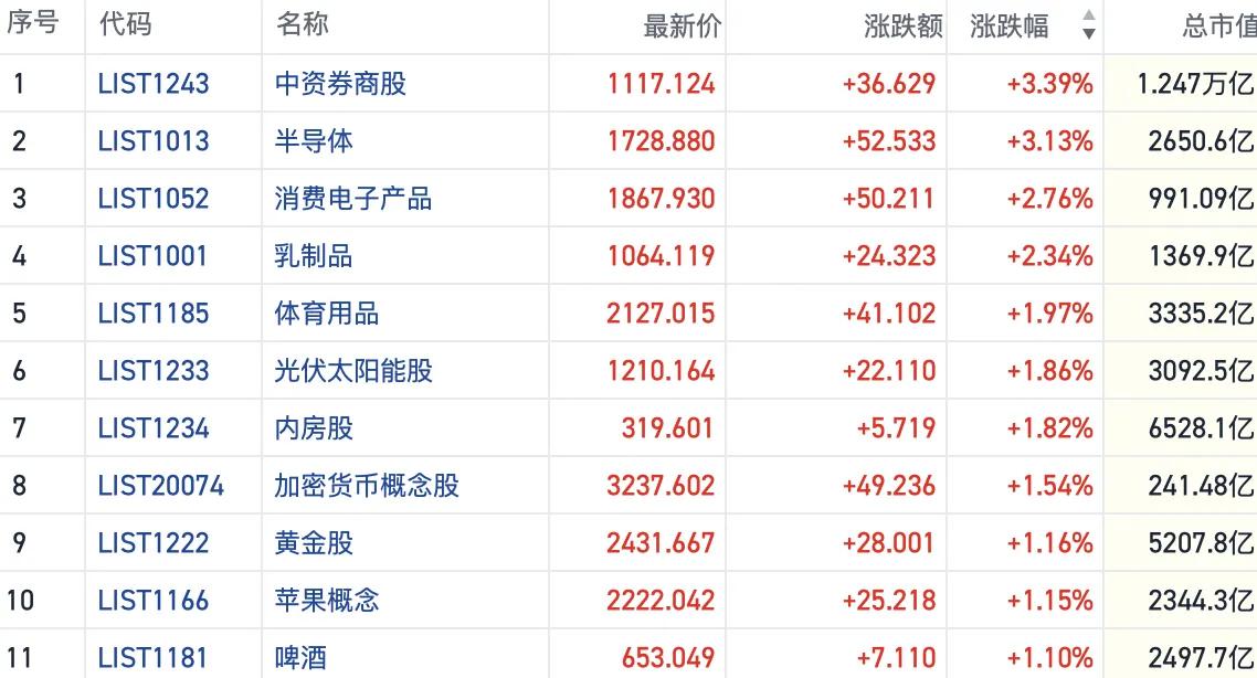 _港股疯涨_港股爆发